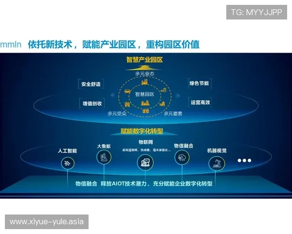 澳门银河娱乐集团有限公司在数字化转型中的创新举措与智能化运营方案探讨 澳门银河娱乐集团有限公司在数字化转型中的创新举措与智能化运营方案探讨